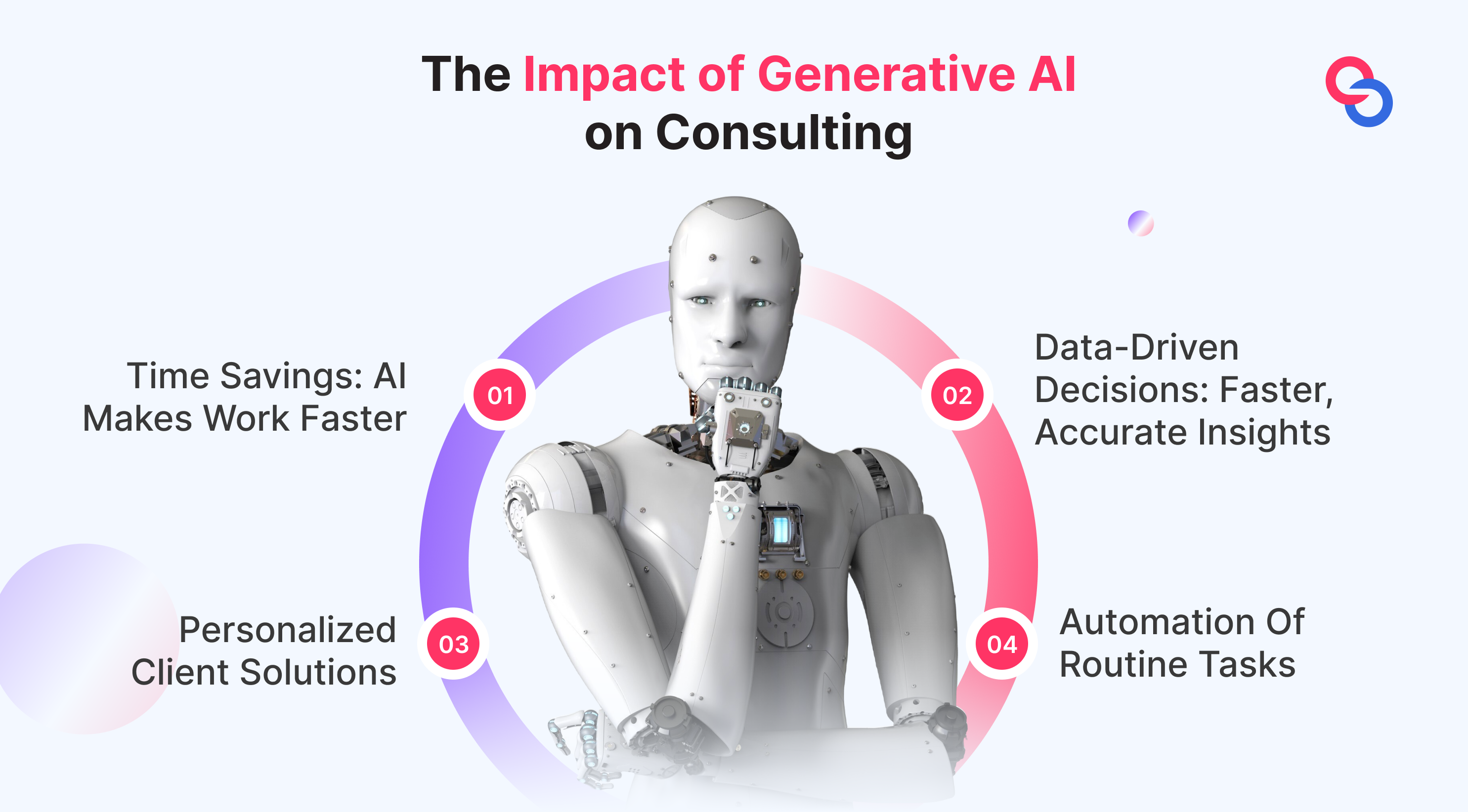 generative ai for consulting