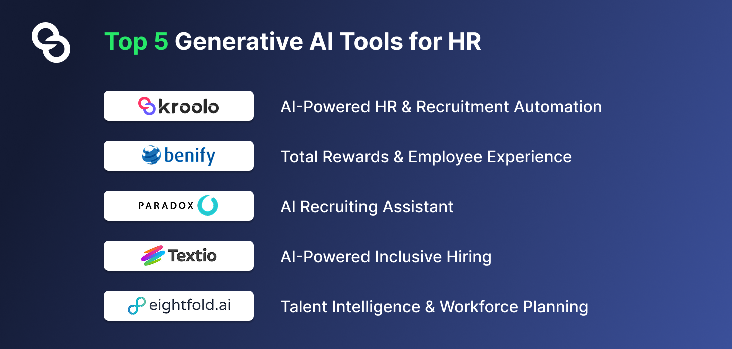 Top 5 Generative tools for HR