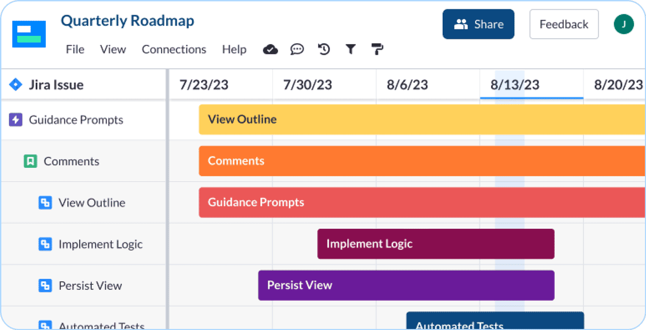 Visor product management software​