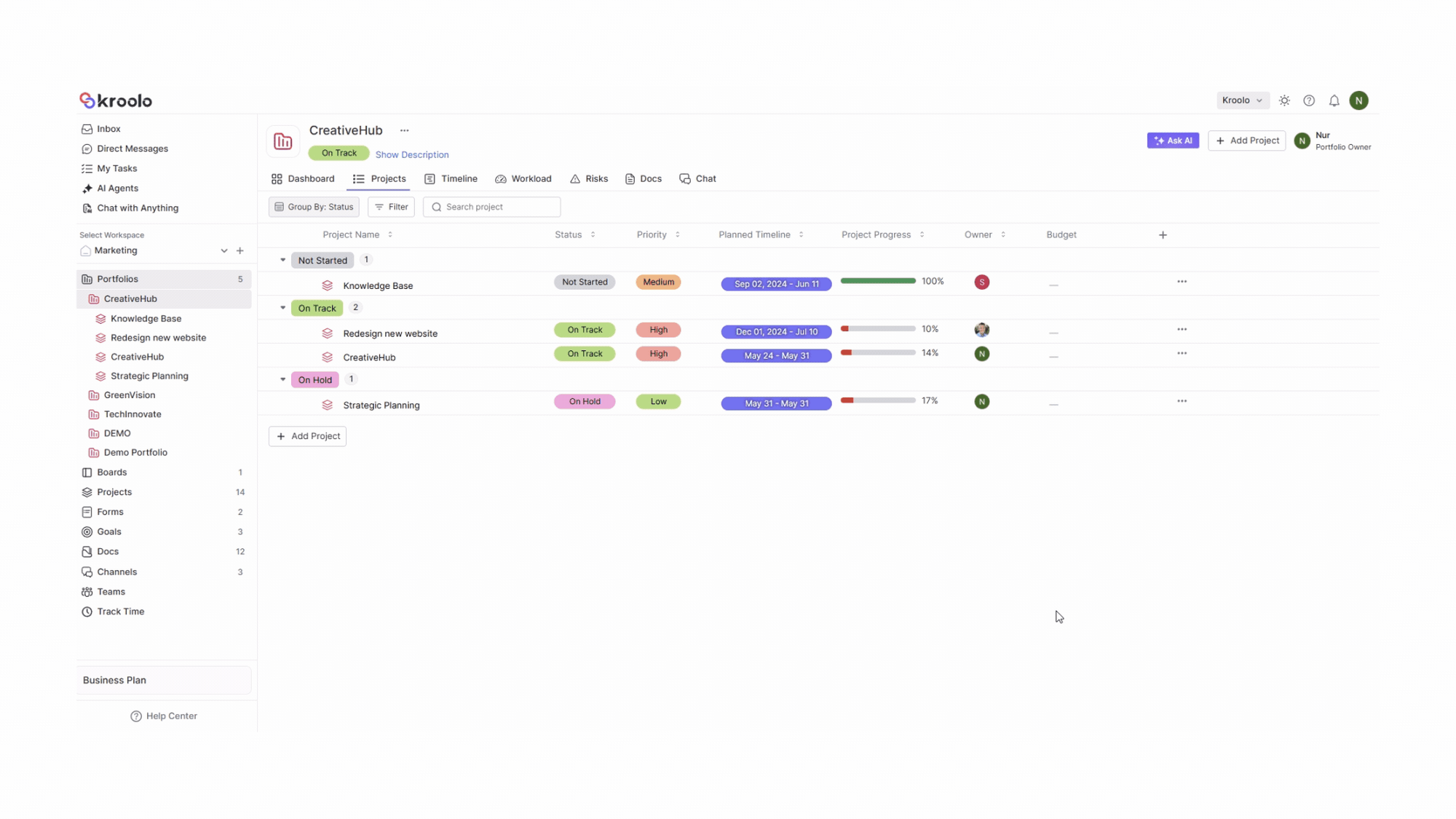 Core Components of Operational Planning 