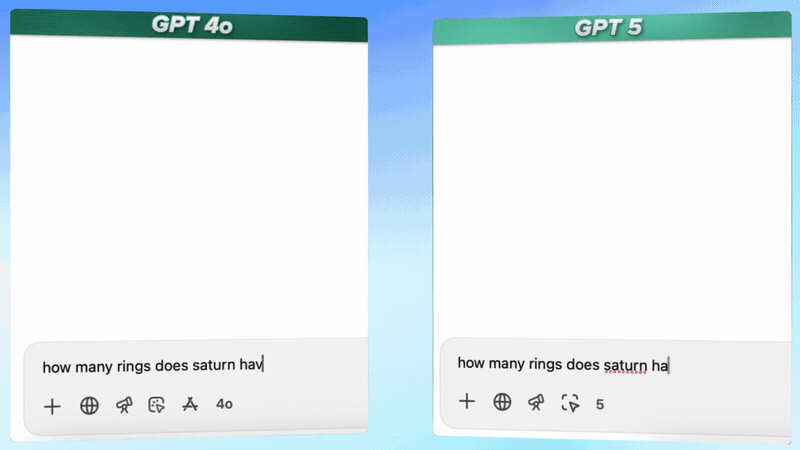 ChatGPT 5 Deep Analysis