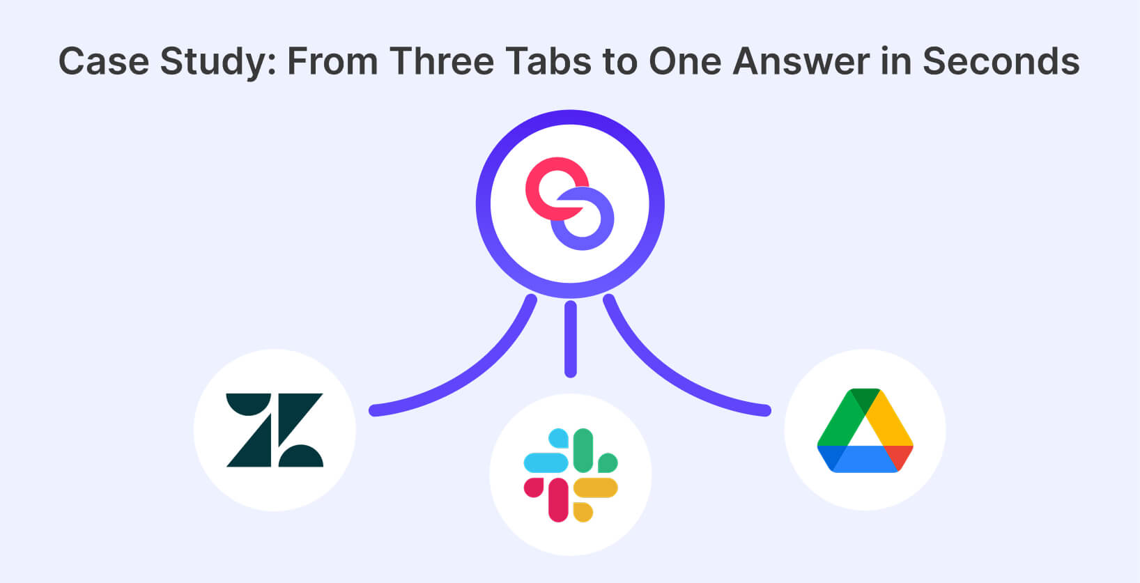 Can I Search My Company’s Internal Chat and Files at Once?