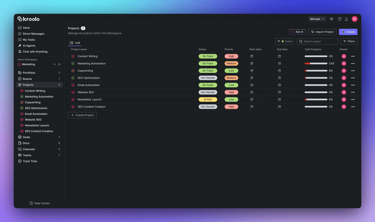 create project using AI