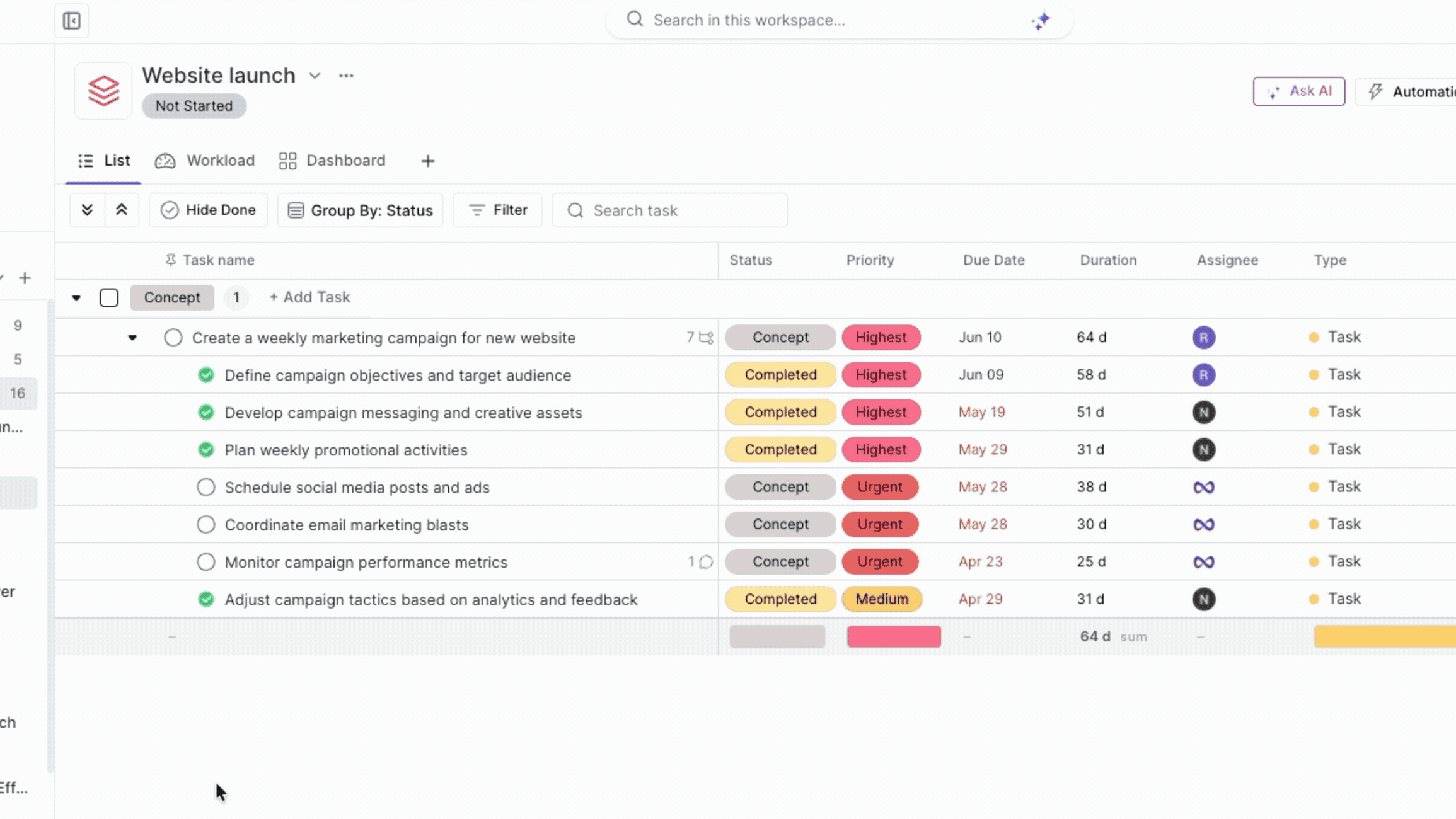 cross functional dashboards and reporting